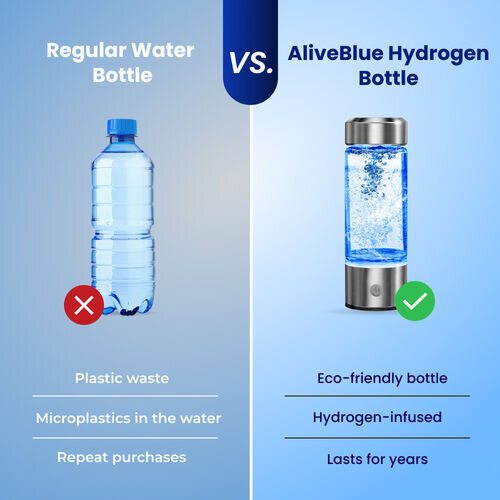 AliveBlue image