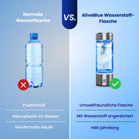 AliveBlue image