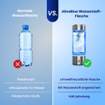 AliveBlue image
